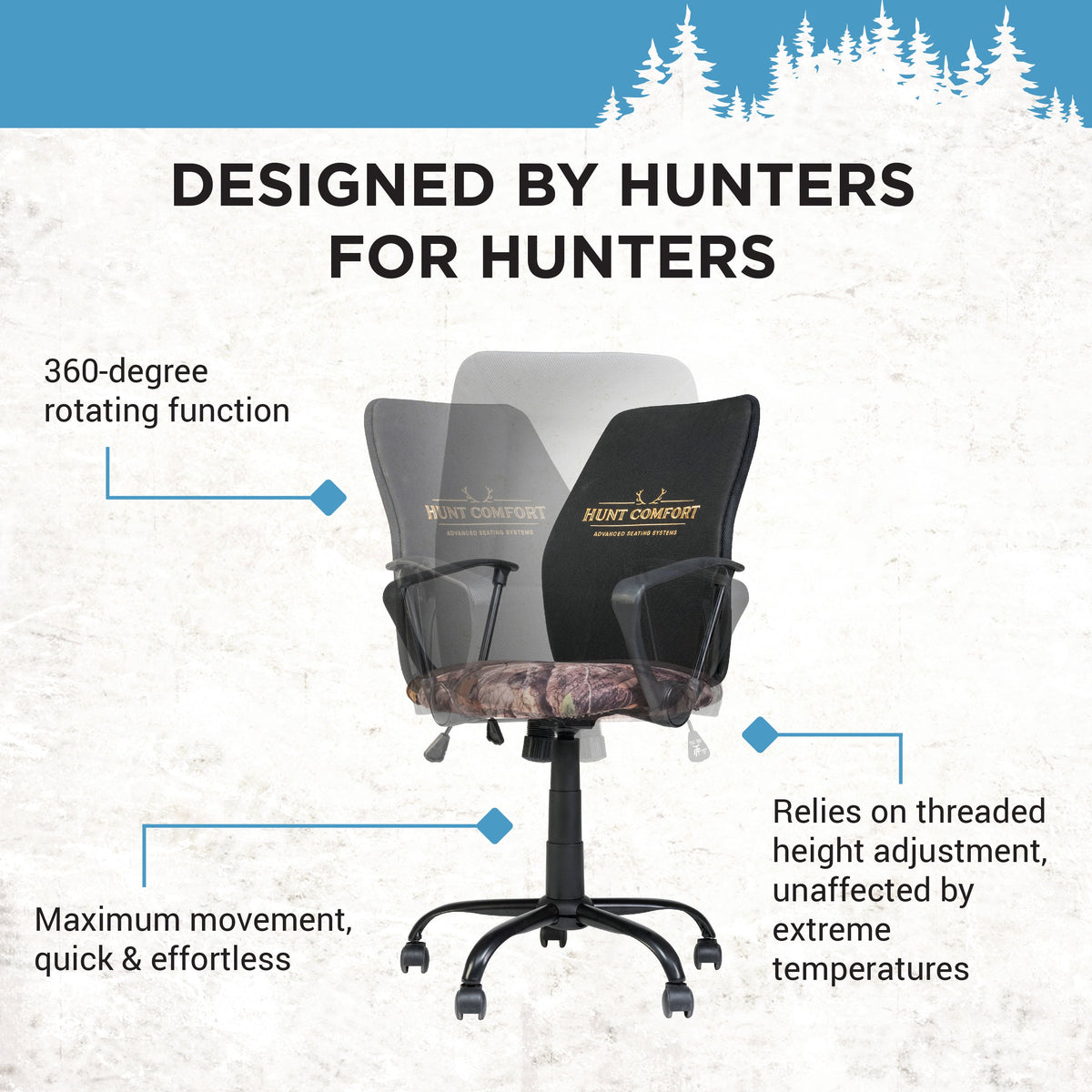 Deluxe GelCore Chair - Shadow Hunter Blinds