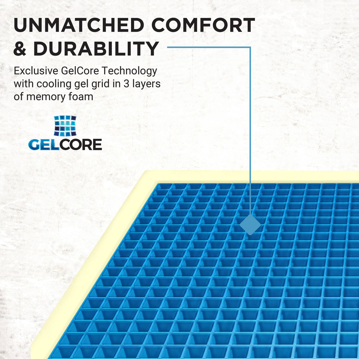 Tail Mate GelCore Cushion - Shadow Hunter Blinds