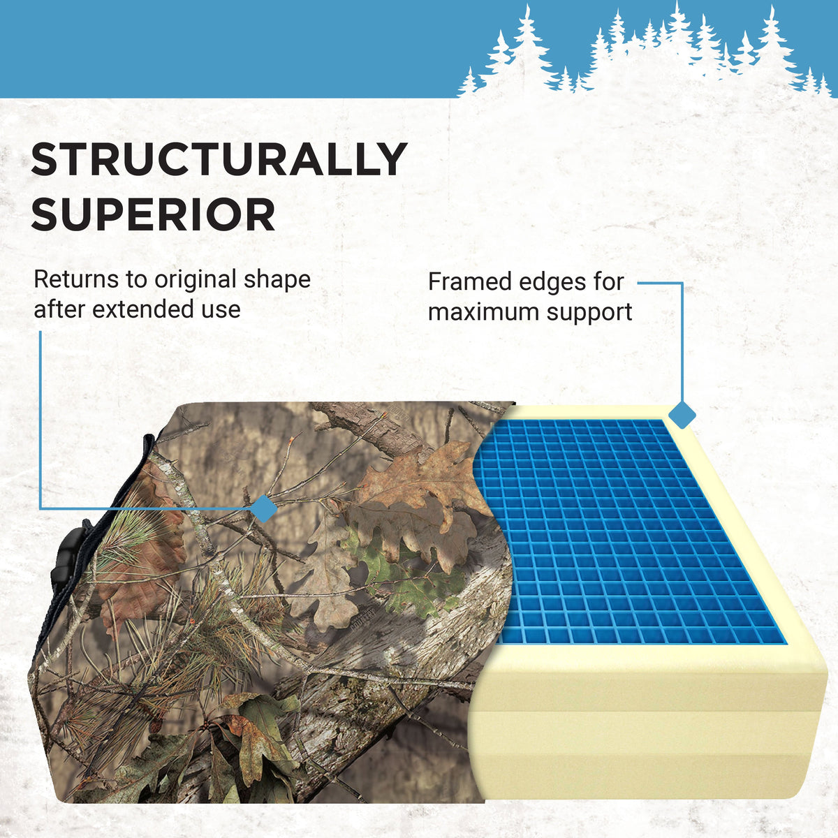 Tail Mate GelCore Cushion - Shadow Hunter Blinds