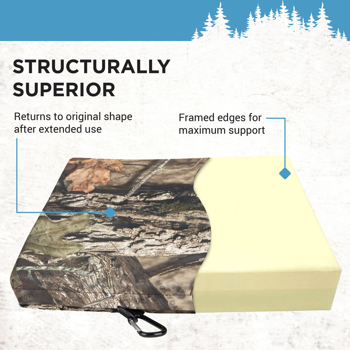 Tail Mate LiteCore Cushion - Shadow Hunter Blinds