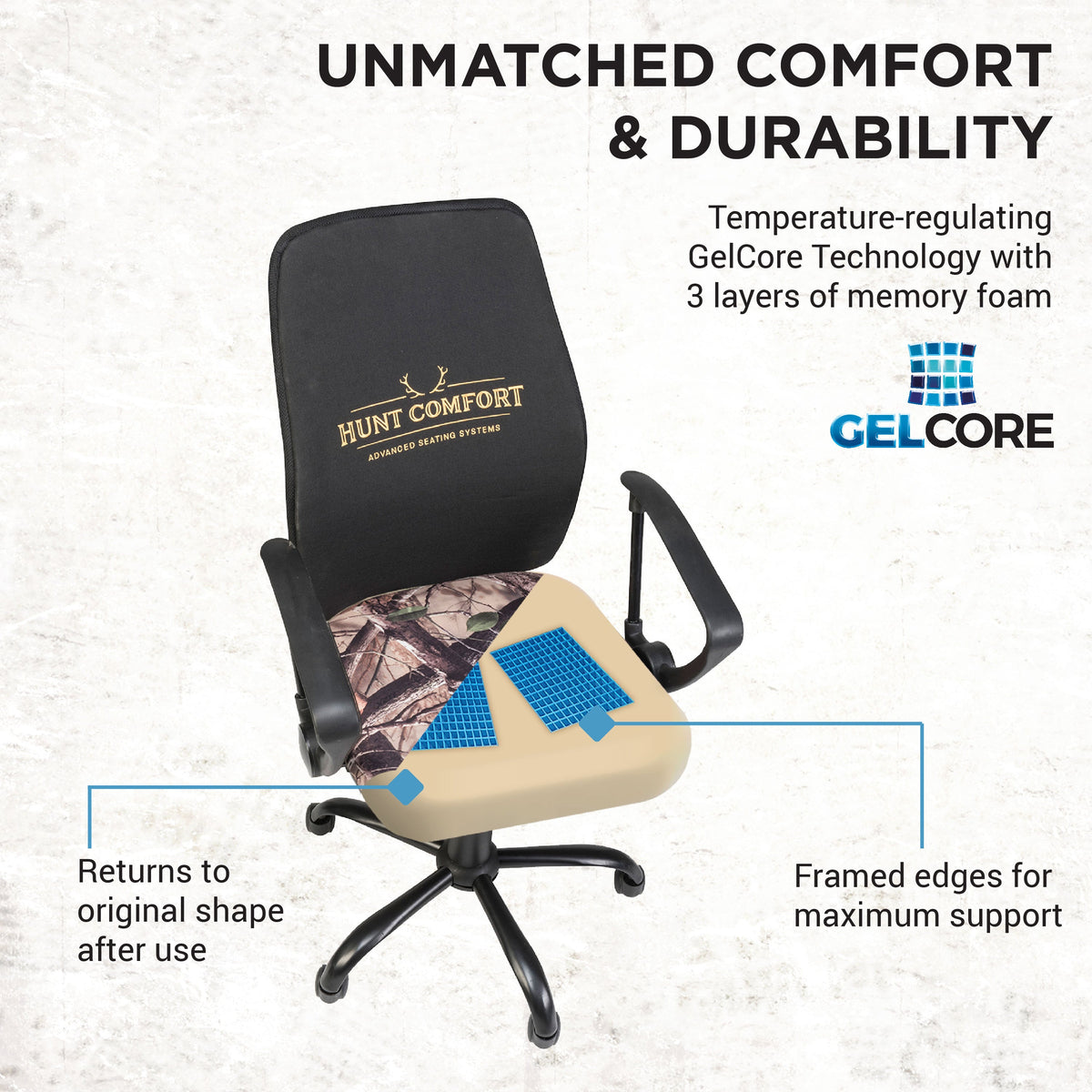 Deluxe GelCore Chair - Shadow Hunter Blinds