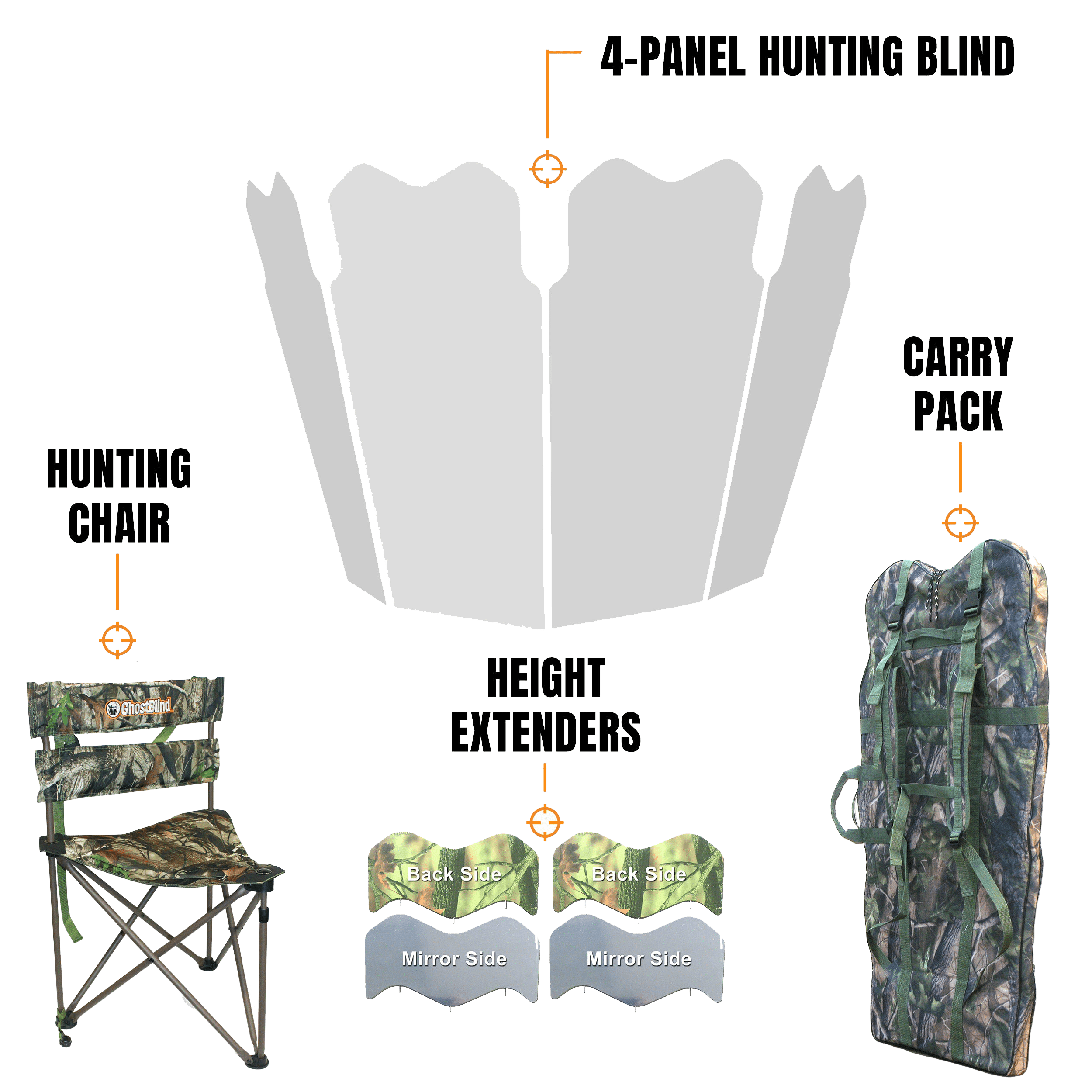 GhostBlind Predator 46