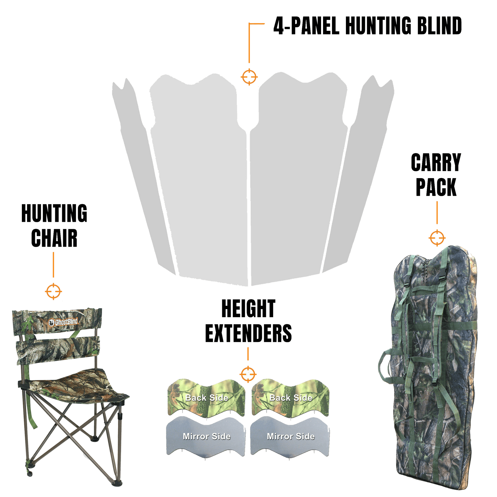 GhostBlind Predator 46" Bundle - Summit Outdoors