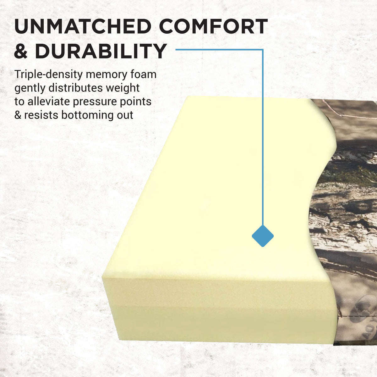 Tail Mate LiteCore Cushion - Shadow Hunter Blinds