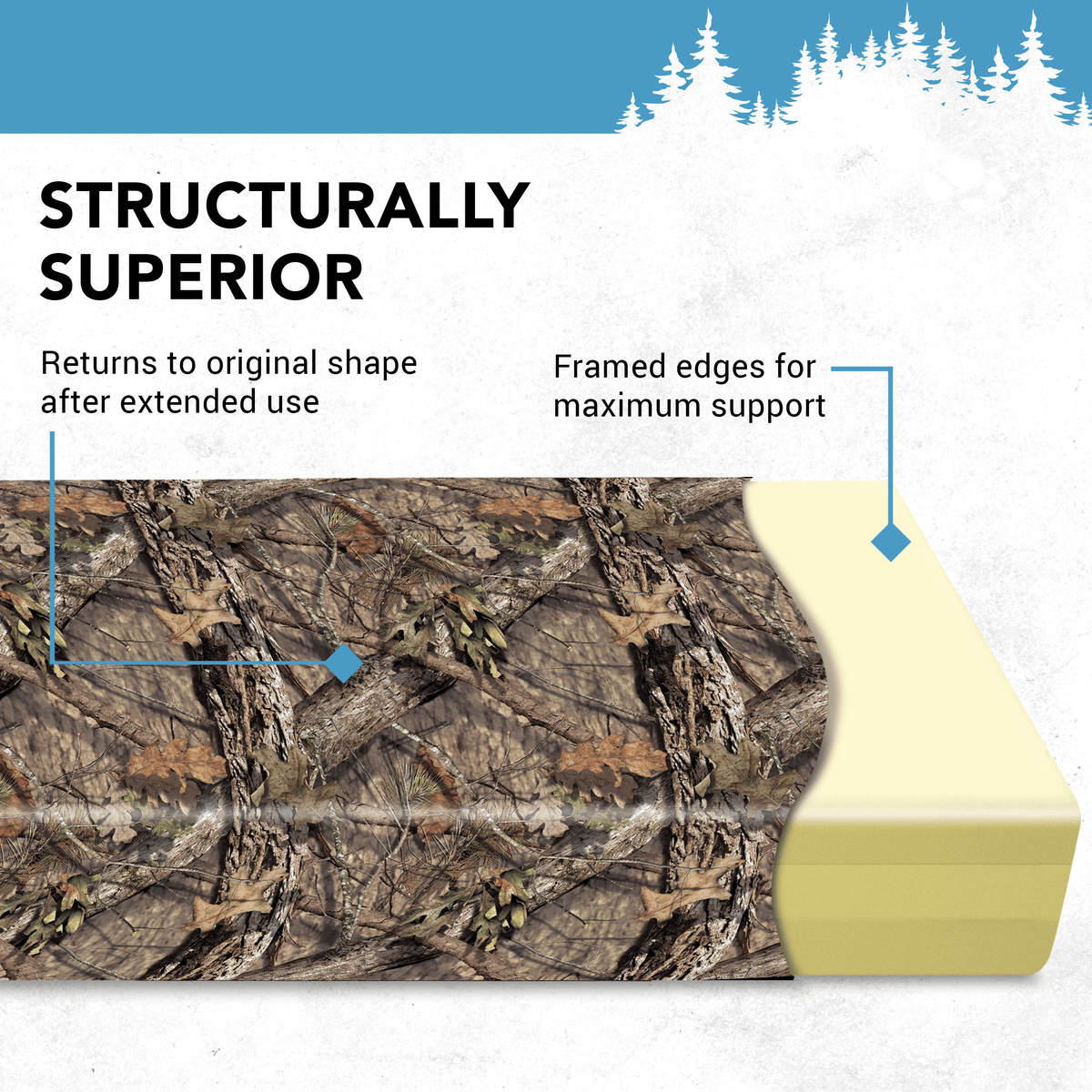 Tail Mate LiteCore Doublegun - Coming Soon! - Summit Outdoors