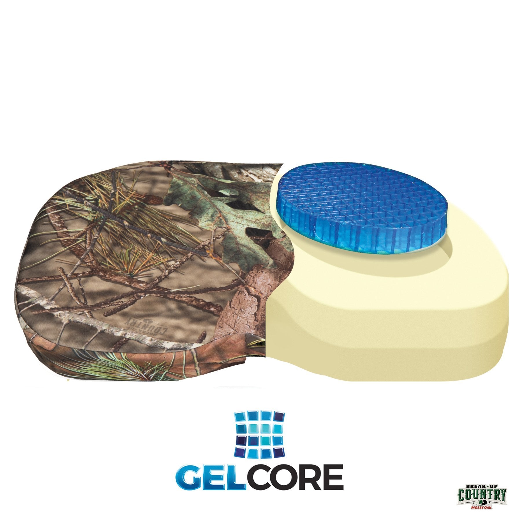 Tail Mate GelCore Cushion - Shadow Hunter Blinds