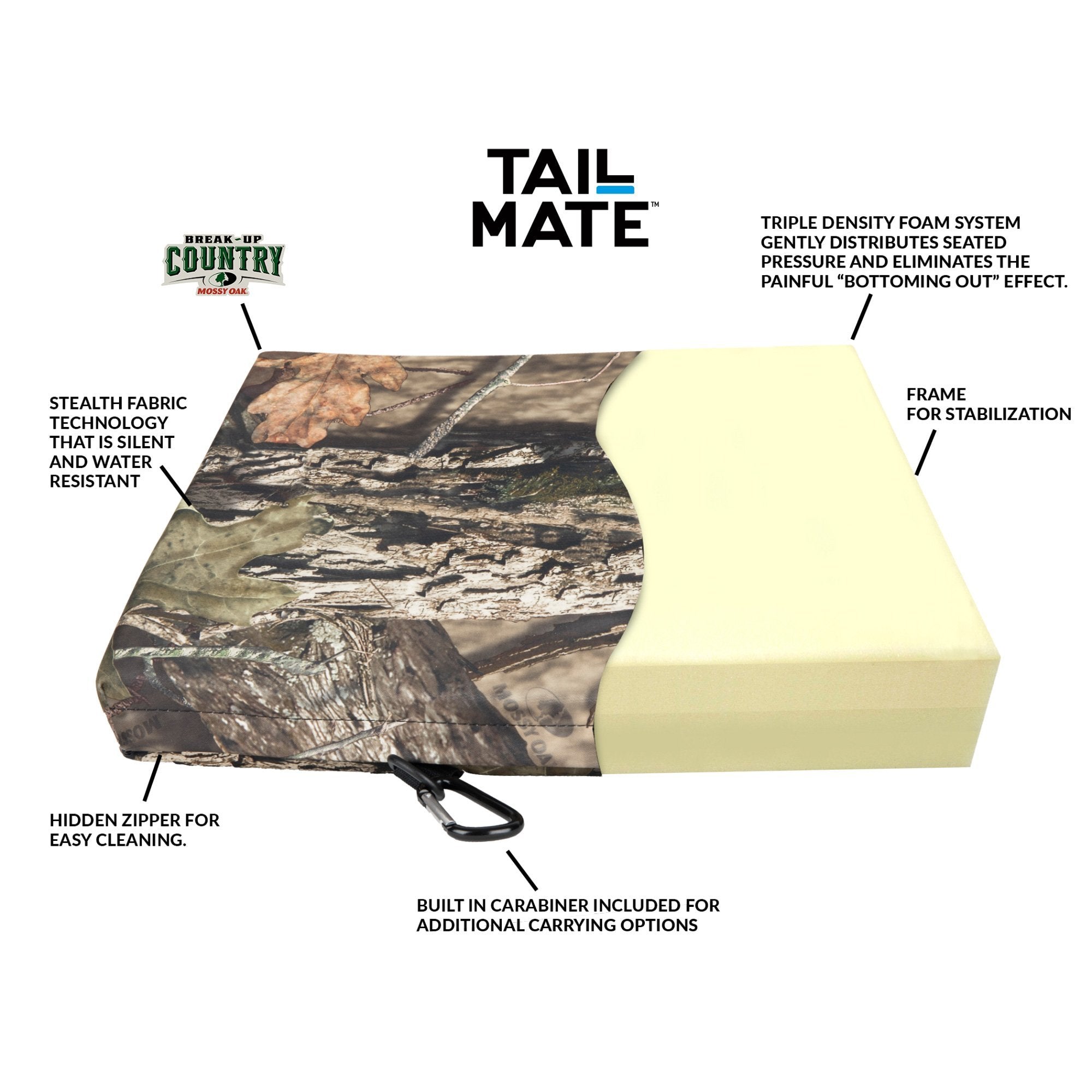 Tail Mate LiteCore Cushion - Outdoor Cushion - Hunting Cushion